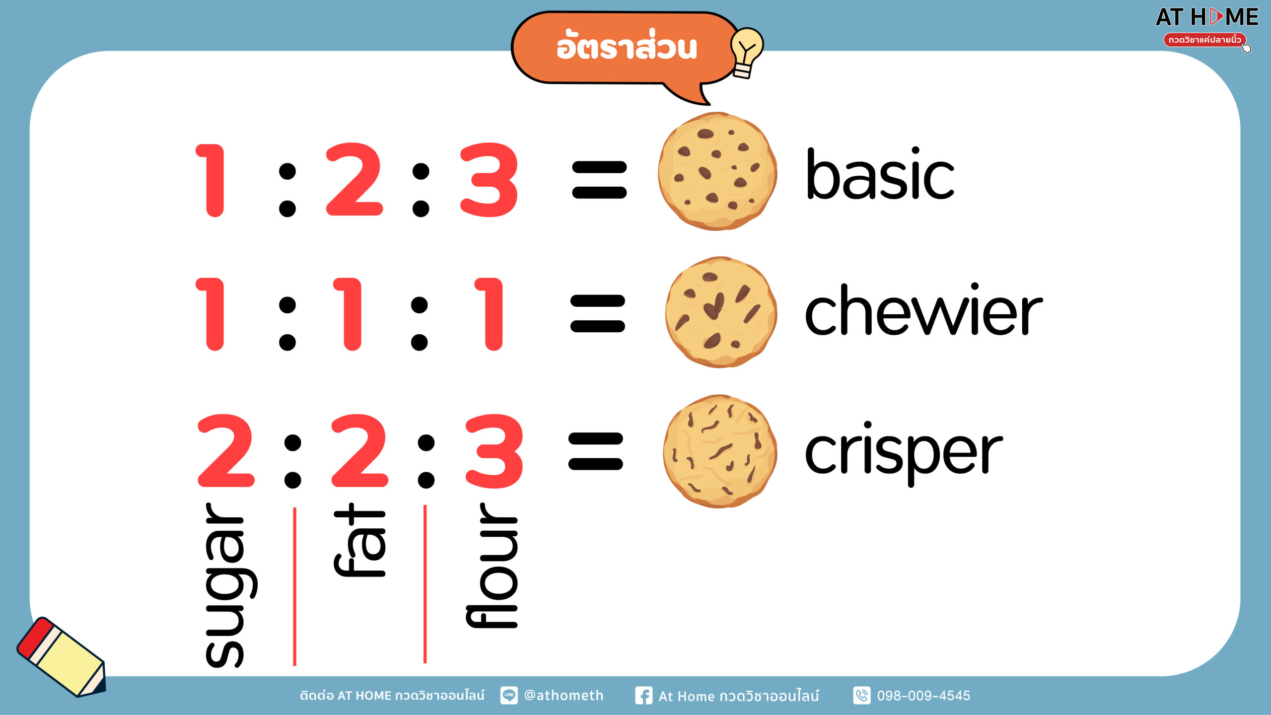 image-1-Ratio-