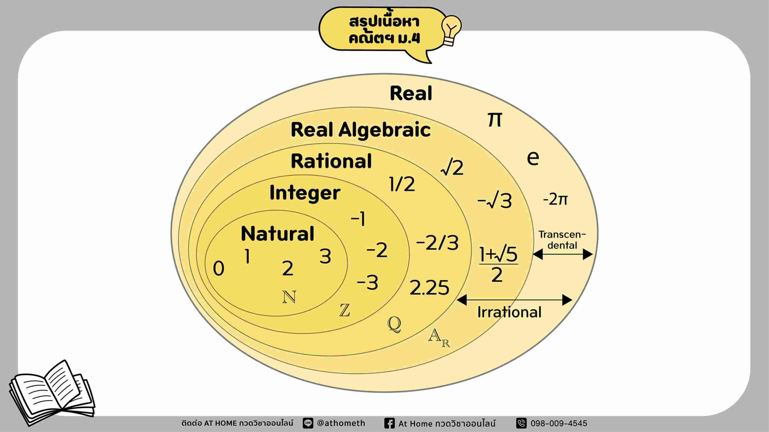 image-2-Mathematics-4th-grade