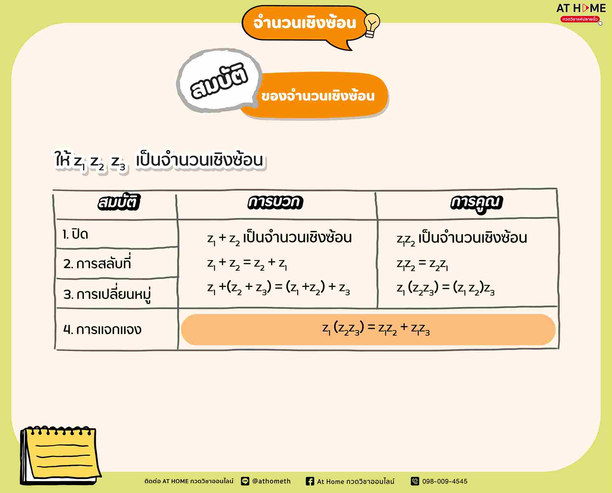 image-2-complex-number