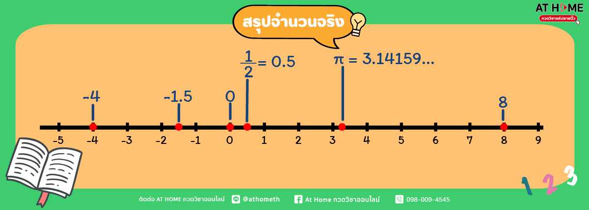 image-3-real-amount-