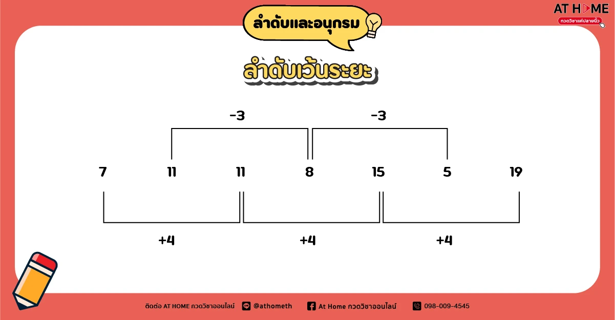image-3-sequence-and-series