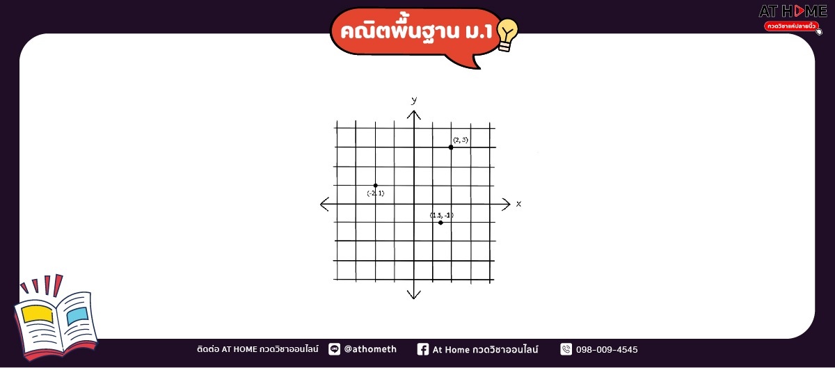 image-4-Answer-Mathematics-Grade-1