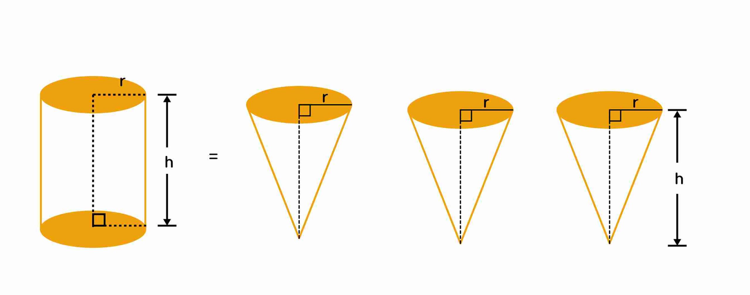 image-4-funnel