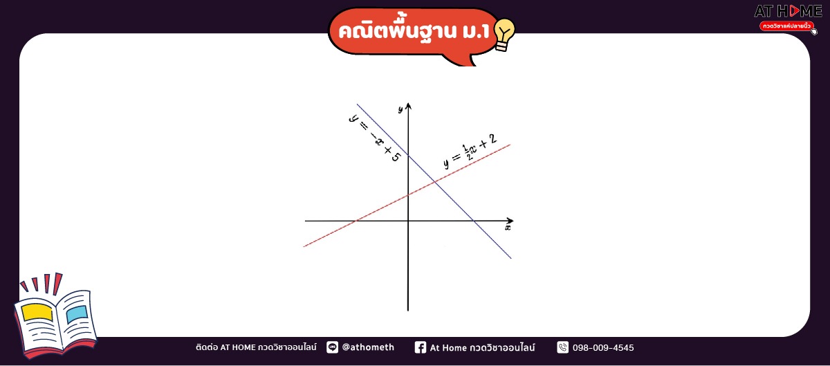 image2-Answer-Mathematics-Grade-1-jpg