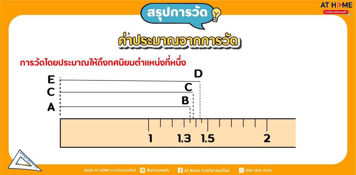 image2-measurement-jpg