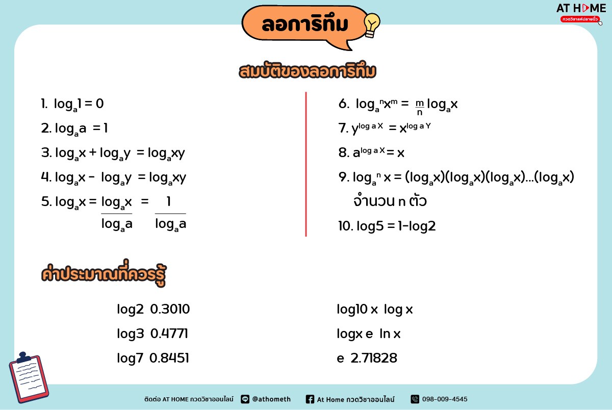 image3-logarithm