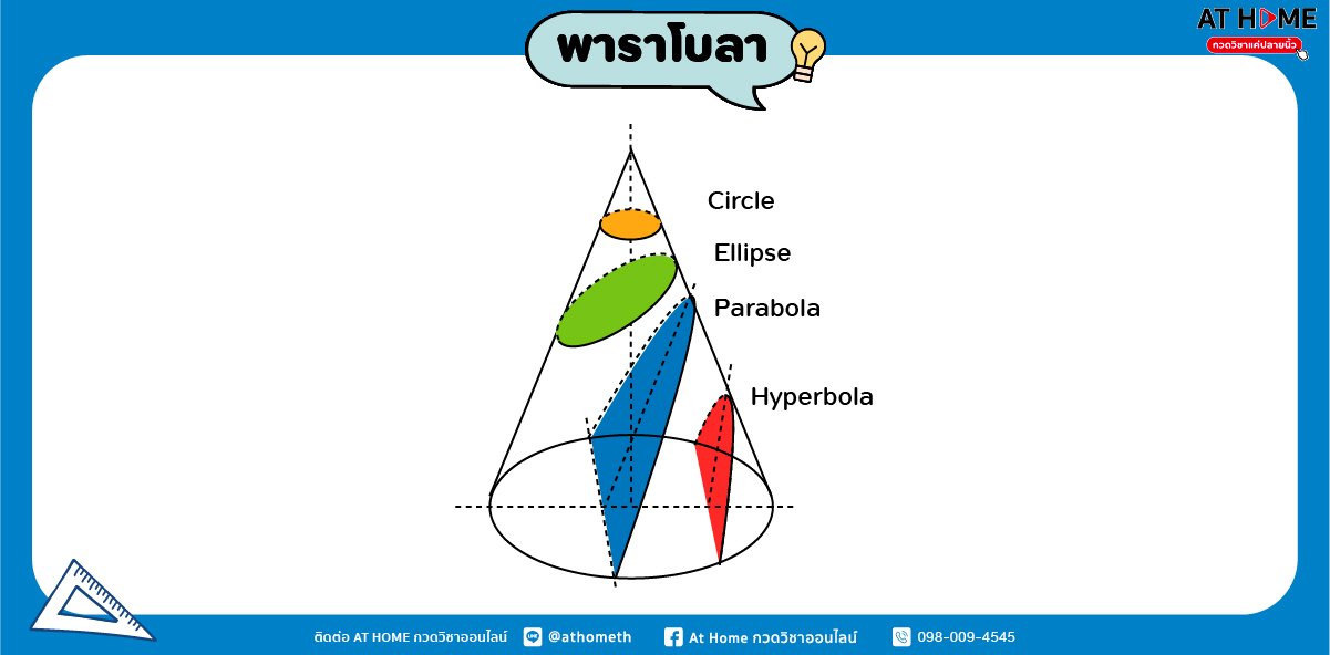 image3-parabolic