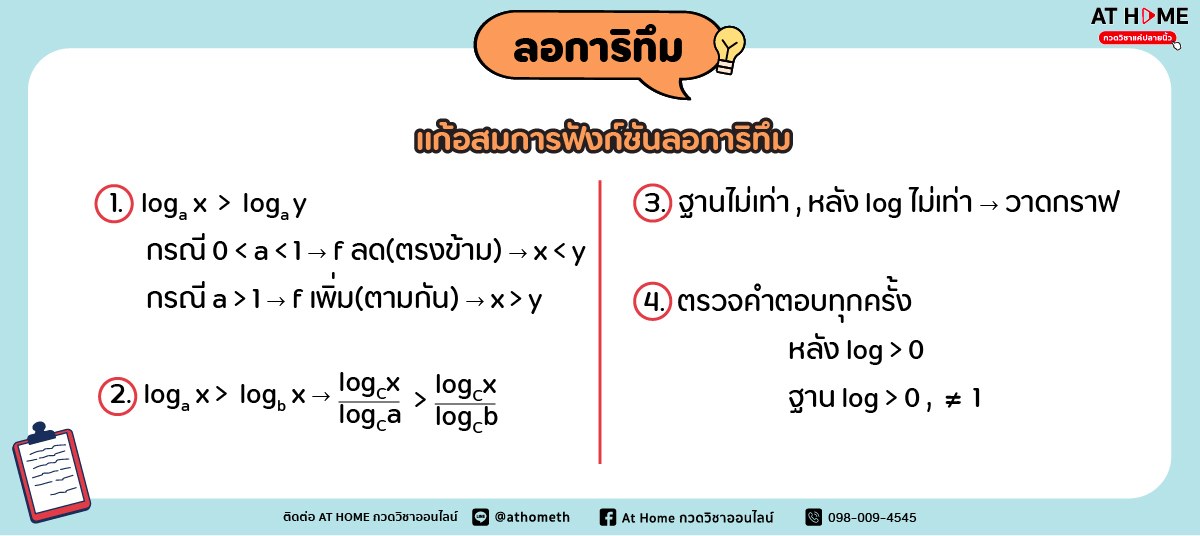 image4-logarithm