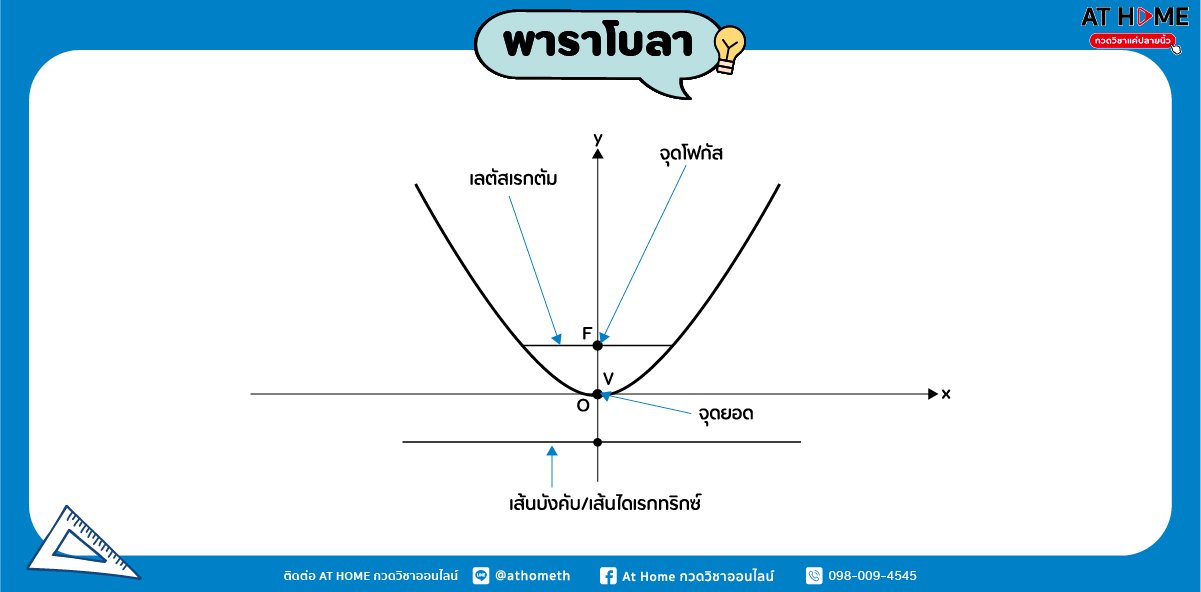 image4-parabolic